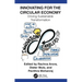 Innovating for the Circular Economy: Driving Sustainable Transformation