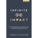 Infinite Impact: The Entrepreneur's Strategic Guide to Books & Business Success
