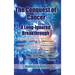 The Conquest of Cancer-A Long-Ignored Breakthrough: Autologous Tissue Anticancer Immunization Therapy