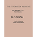 The Synopsis of Medicine