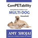 ComPETability: Solving Behavior Problems in Your Multi-Dog Household