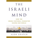 The Israeli Mind: How the Israeli National Character Shapes Our World