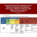 Playbook For Early Response To High-Consequence Emerging Infectious Disease Threats And Biological Incidents