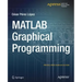MATLAB Graphical Programming