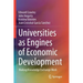 Universities as Engines of Economic Development: Making Knowledge Exchange Work