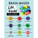 Brain-Based Life Hacks for Kids!