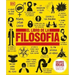 El Libro de la Filosofía (the Philosophy Book)