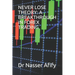 Never Lose Theory: A Breakthrough in Forex Trading