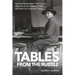 Tables From the Rubble: How the Restaurants That Arose After the Great Quake of 1906 Still Feed San Francisco Today