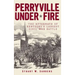 Perryville Under Fire: The Aftermath of Kentucky's Largest Civil War Battle