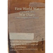 6 DIVISION Divisional Troops Royal Army Medical Corps 16 Field Ambulance: 6 August 1914 - 31 December 1914 (First World War, War Diary, WO95/1602A)