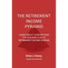 The Retirement Income Pyramid: Learn about your options for building a solid retirement income stream