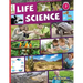 Life Science Grade 7: Interactions Within Ecosystems in the Environment; & Plants for Food & Fibre: Interactions Within Ecosystems in the Environment;