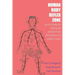 Human Body Reflex Zone Quick Lookup