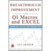Breakthrough Improvement with QI Macros and Excel: Finding the Invisible Low-Hanging Fruit