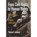 From Civil Rights to Human Rights: Martin Luther King, Jr., and the Struggle for Economic Justice