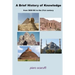 A Brief History of Knowledge