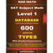 2018 SAT Subject Math Level I Database