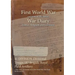 41 DIVISION Divisional Troops 187 Brigade Royal Field Artillery: 1 May 1916 - 25 October 1919 (First World War, War Diary, WO95/2625/2)