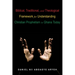 Biblical, Traditional, and Theological Framework for Understanding Christian Prophetism in Ghana Today