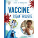 Vaccine Breakthroughs