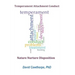 Temperament, Attachment, and Conduct: Nature, Nurture, and Disposition