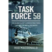 Task Force 58: The Us Navy's Fast Carrier Strike Force That Won the War in the Pacific
