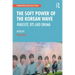 The Soft Power of the Korean Wave: Parasite, Bts and Drama
