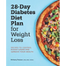 28-Day Diabetes Diet Plan for Weight Loss: Recipes to Control Blood Sugar and Improve Your Health