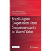 Brazil--Japan Cooperation: From Complementarity to Shared Value