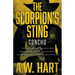 The Scorpion's Sting: A Contemporary Western Novel