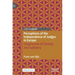 Perceptions of the Independence of Judges in Europe: Congruence of Society and Judiciary