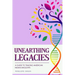 Unearthing Legacies: a Guide to Tracing American Indian Ancestry