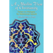 A Muslim View of Christianity: Essays on Dialogue