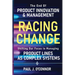 Racing Change