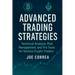 Advanced Trading Strategies: Technical Analysis, Risk Management, and Pro Tools for Serious Crypto Traders