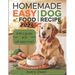 Homemade Easy Dog Food Recipe: Simple, Nutritious, and Budget-Friendly Vet Approved Meals for your Pet to guarantee health