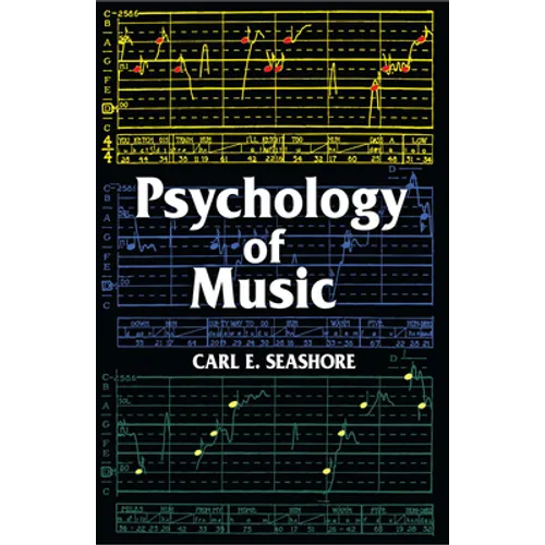 Psychology of Music
