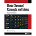 Basic Chemical Concepts and Tables