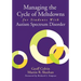 Managing the Cycle of Meltdowns for Students With Autism Spectrum Disorder