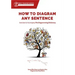 How to Diagram Any Sentence: Exercises to Accompany the Diagramming Dictionary
