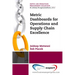 Metric Dashboards for Operations and Supply Chain Excellence