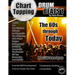 Chart-Topping Drum Beats: The 60s Through Today