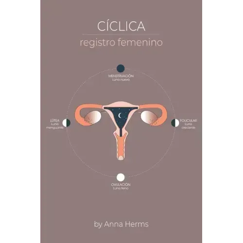 Cíclica Registro femenino: Registro menstrual - diagrama lunar