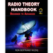 Radio Theory Handbook - Beginner to Advanced