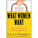 What Women Want: The Science of Female Shopping
