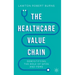 The Healthcare Value Chain: Demystifying the Role of Gpos and Pbms