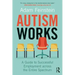 Autism Works: A Guide to Successful Employment Across the Entire Spectrum