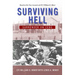 Surviving Hell: Surrender on Cebu