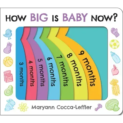 How Big Is Baby Now?